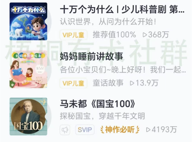 被低估的音频金矿：喜马拉雅讲童话故事专辑，3年分成1000多万